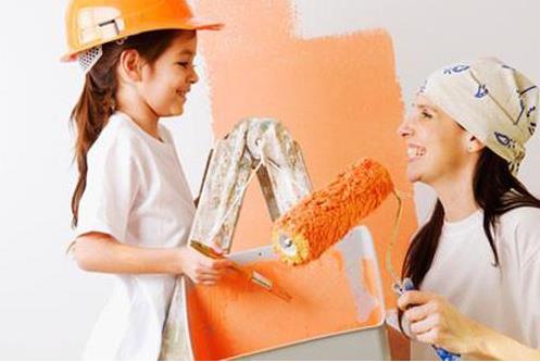 开发右脑需要培养什么