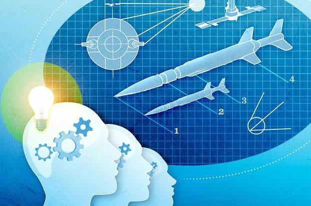 全脑教育是怎么回事